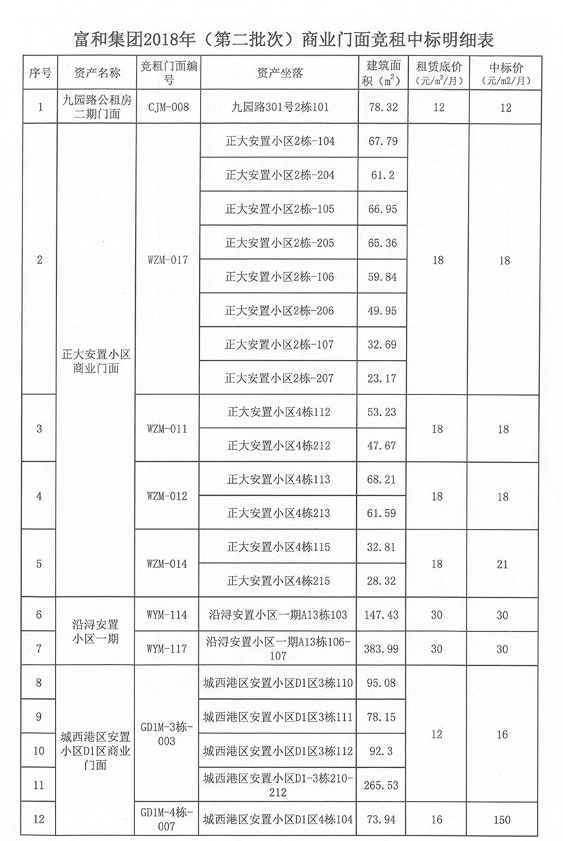 ͼ2018꣨ڶΣҵ澺бʾ01.jpg